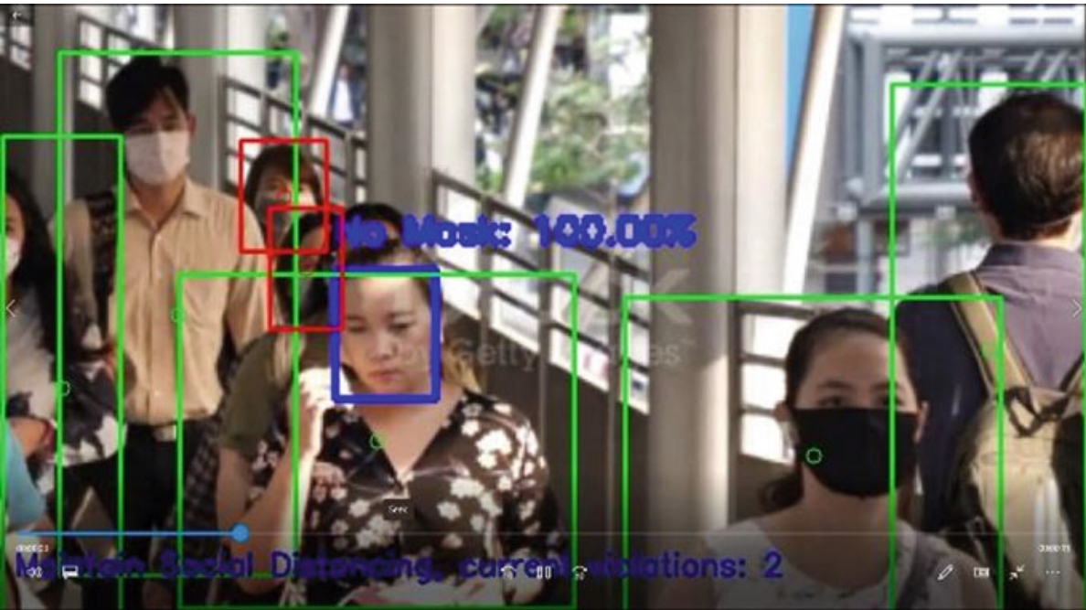 Face Mask & Social Distance Detection